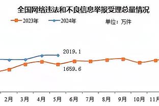 开云app下载官方网站安卓版截图3